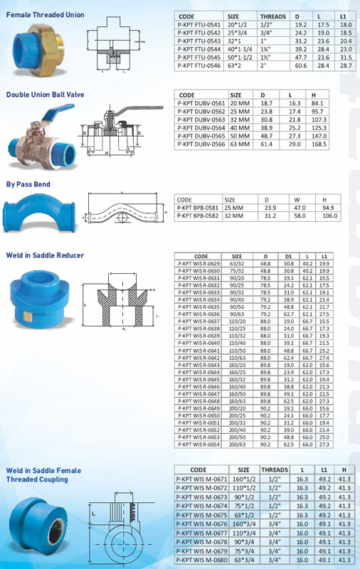 Male Threaded Union Fittings, Double Union Ball Valve, By pass Bend, Weld in saddle Reducer, Weld in saddle Female Threaded Coupling, Dealer