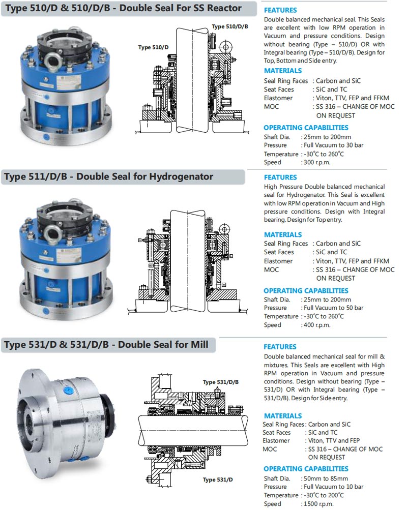 Double Seal for ss Reactor, double seal for hydrogenerator, Double seal for mill Dealer